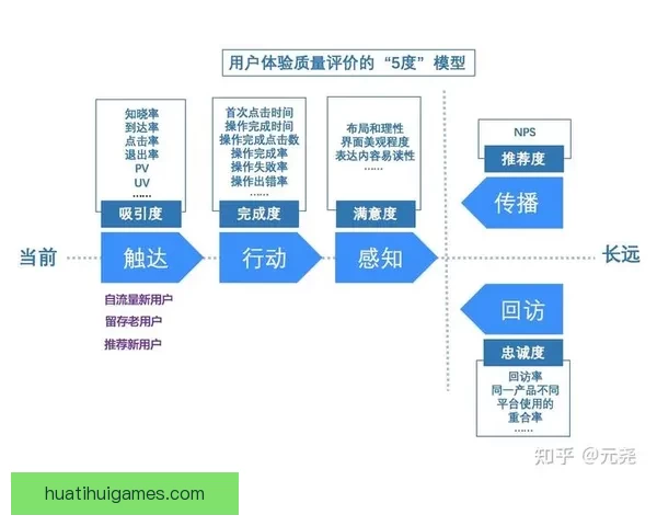华体会平台综合评价：用户体验、服务质量与安全性全面分析