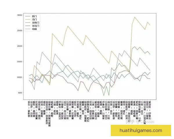 世界杯竞猜赔率分析与投注策略深度剖析助你准确预测比赛结果