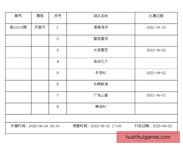 足球竞猜赔率解析与投注技巧全方位指南揭秘胜负关键 足球竞猜赔率解析与投注技巧全方位指南揭秘胜负关键