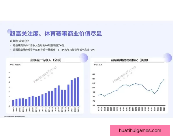 全面解析体育竞猜趋势与策略：如何提高投注精准度与赢率