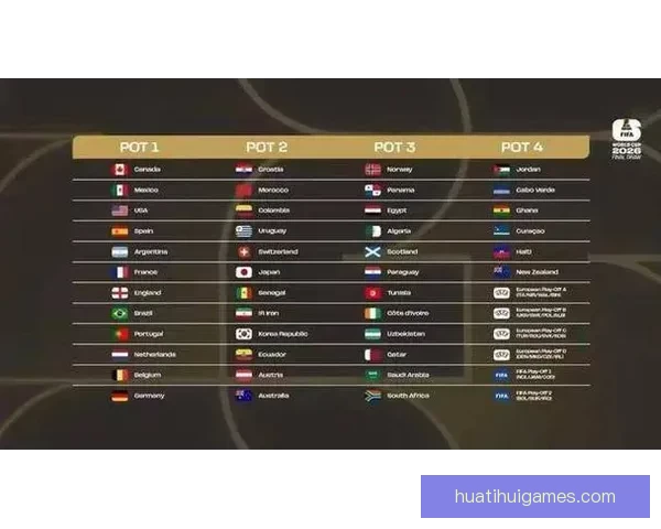 美加墨世界杯投注攻略全面解析及最新赛程预测