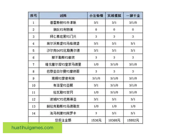 体育竞猜平台深度指南赛事分析投注技巧与安全使用全解析新手必看