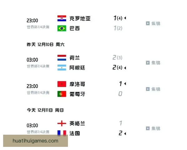 世界杯竞猜赔率波动解析与球队胜负走势深度剖析