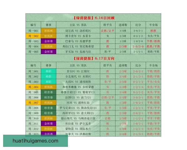 精准体育赛事分析与竞彩推荐，助你稳抓胜利机会全攻略
